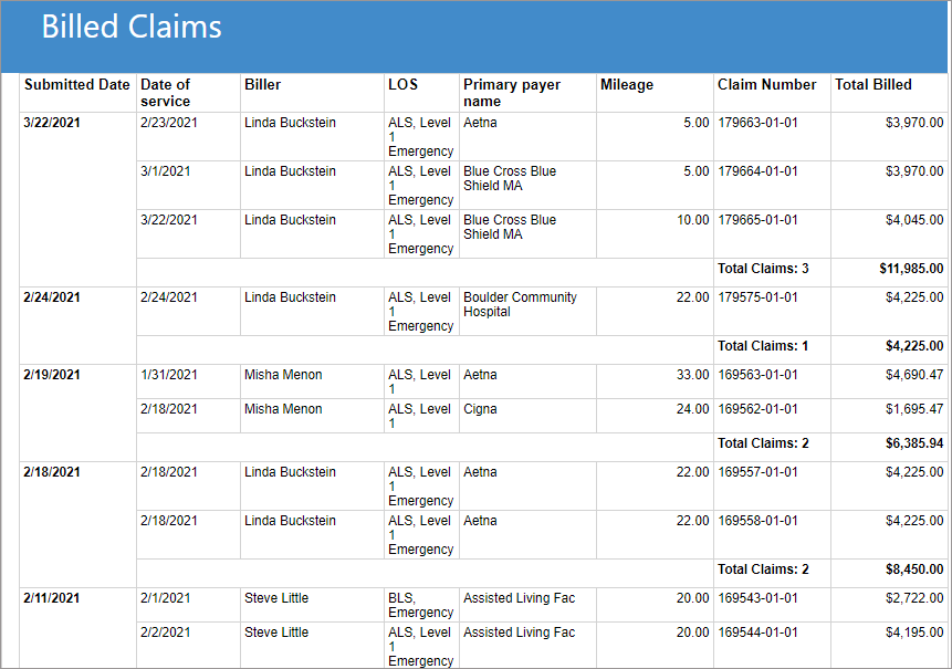 Page two of the Billed Claims report breaks down the information into submitted dates, date of service, biller, and total amount billed.